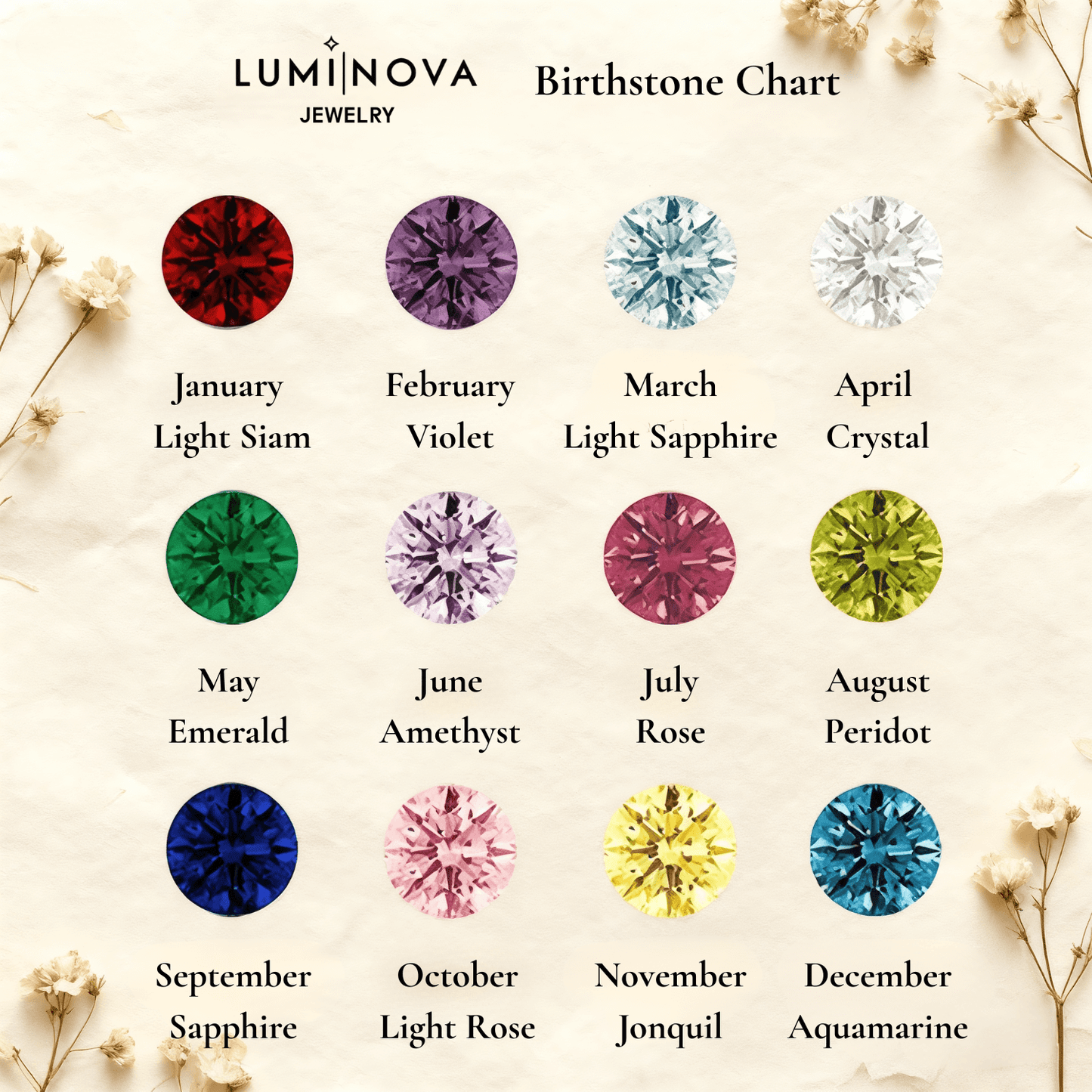 Birthstone Necklace | Dainty Birth Month Jewelry